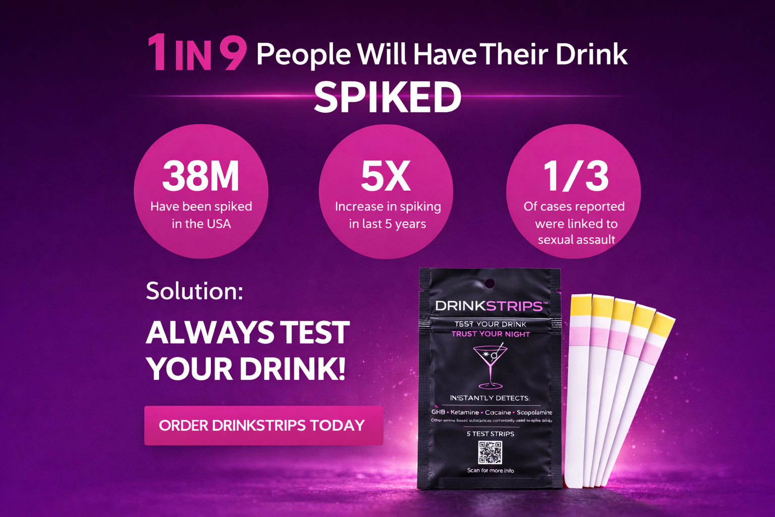 Advertisement for DrinkStrips with statistics on spiked drinks on a purple background