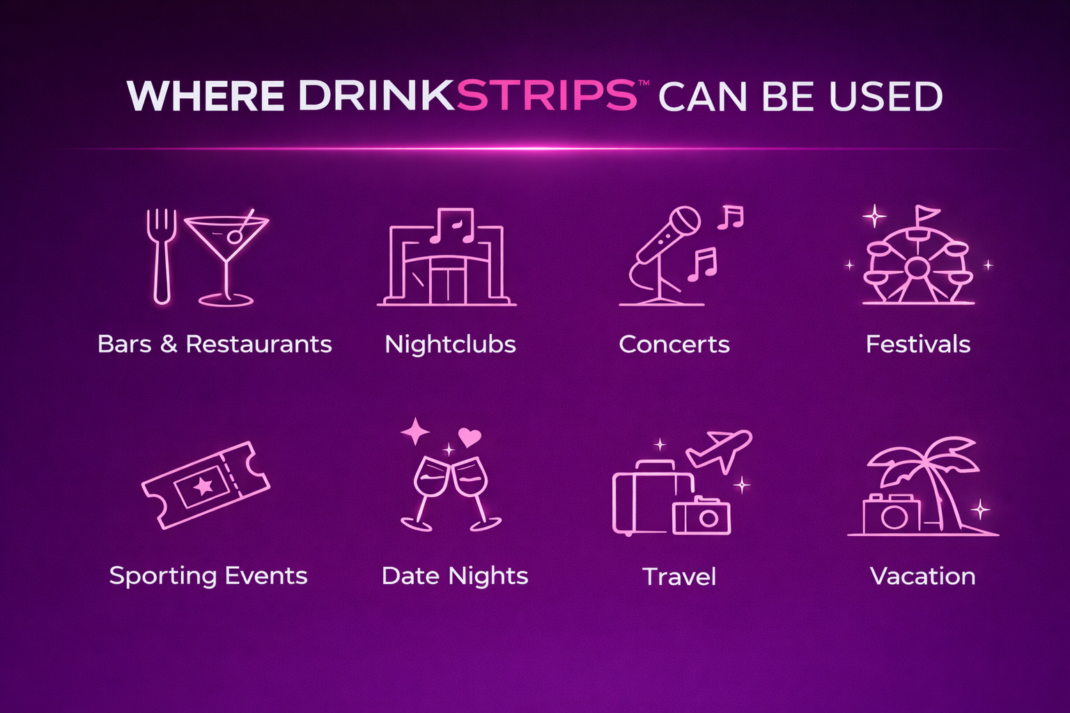 Purple background with icons and text indicating where DrinkStrips can be used.